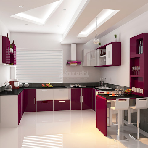 IDEAS FOR BEST KITCHEN COLOUR COMBINATION
