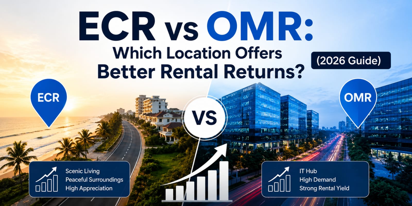 ECR vs OMR: Which Location Offers Better Rental Returns? (2026 Guide)